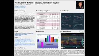 TwB Weekly Markets In Review Show - 10.25.26