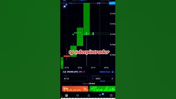 Quotex 1 MIN trade | Quotex Trading Strategy | Quotex Bug | #deepintrader #binaryoptions #quotexbug
