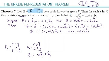 Linear Algebra Proof: Every Vector in Vector Space is a Unique Linear Combination of Basis Vectors
