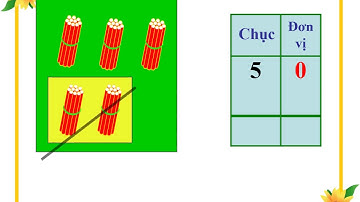 Môn Toán lớp 1 Bài: Trừ các số tròn chục