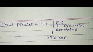 #AgriTrick || Citrus Disease due to Cu (LED) || CU=LED