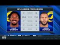 Former NFL player believes the Rams are a SUPERTEAM after Aaron Donald's return 👀