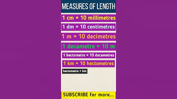 Measures of Length | Unit Conversion | All the Length Units | Comparison of Length Units | Part- 1