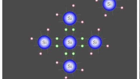 The Atomic Structure Of A Silicon Crystal