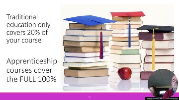 Apprenticeship Induction   2024