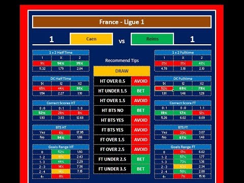 football prediction software