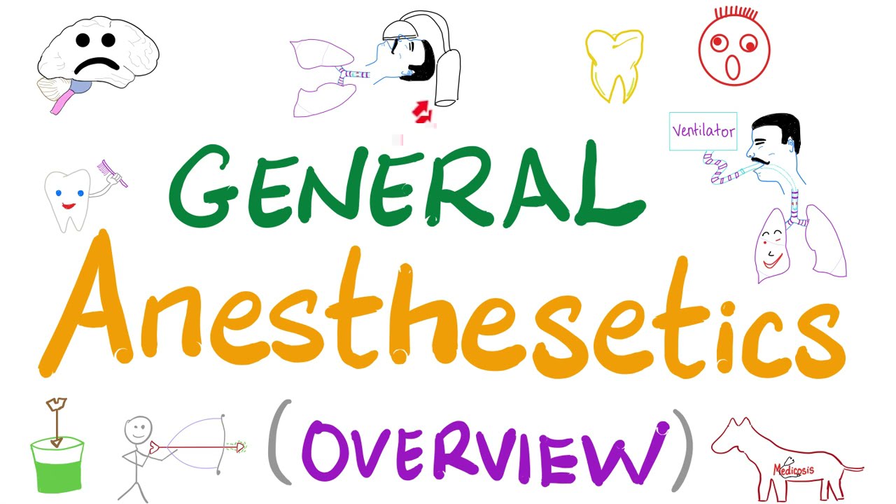 ⁣General Anesthetics Overview | Anesthesiology