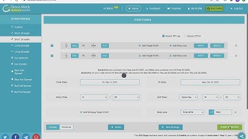 Backtest Intraday NF short straddle with MTM SL of 1500.