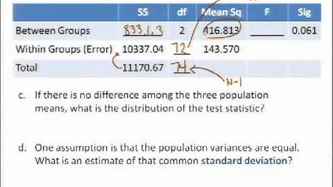 STATS 250 Week 14(c): Final Exam Review