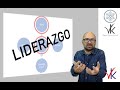 2.2: La estructura de un grupo