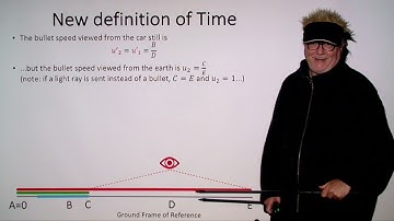 Defining Time: Solving "mysteries" in Quantum Physics and Relativity with (almost) no maths