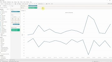 Span Chart generat in Tableau Software – Skill Pill