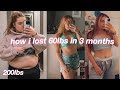 HOW I LOST 60+ POUNDS IN 3 MONTHS: my weight loss transformation from 201lbs *with photos* image