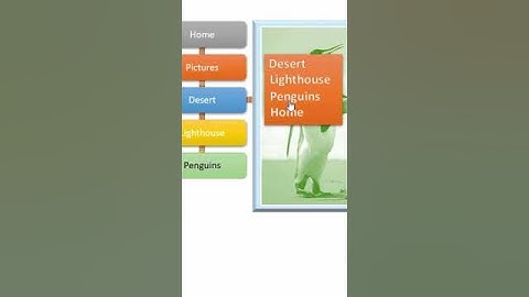 Make Hyperlink Drop Down Menu Using PowerPoint #shorts #youtubeshorts  #hyperlink