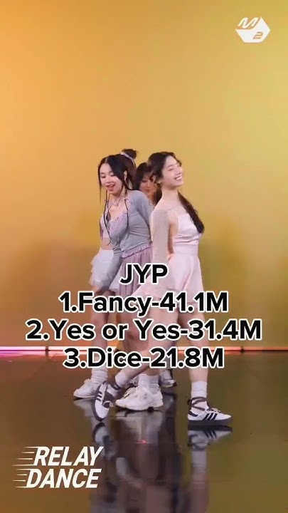 Most Viewed Kpop Solo Mv In 24 Hours Most viewed kpop mv in 24 hours from each company #kpop #bts #blackpink