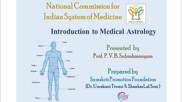 MEDICAL ASTROLOGY MODULE 3 Answers#bams#ncism#elective#viral#module#2024#solution#astrology#2025#2nd