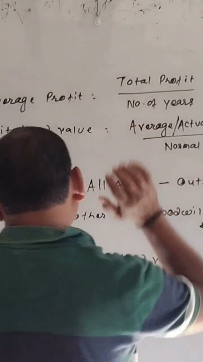 goodwill-capitalised-value-of-average-profit-method-valuation-of