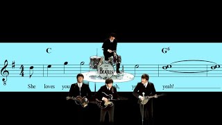 Chords for She Loves You (The Beatles)