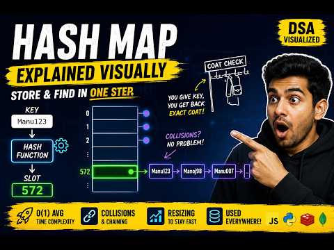 Hash Maps Explained — How Apps Find Anything Instantly | DSA Visualized