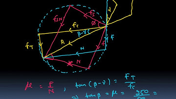 GATE 2016 SOLUTION PRODUCTION,MAT SC. , METROLOGY SET 01