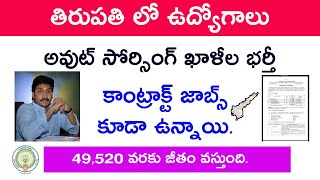 No Exam TTD Job Notification telugu 2020, Andhra pradesh Jobs update in telugu 2020