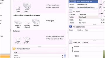 Microsoft Dynamics NAV: Role Centers (Part 1 of 2)