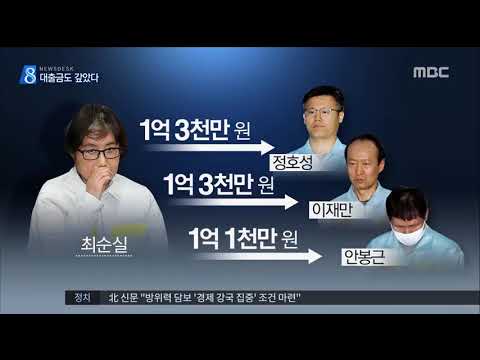 국정원 특활비로 '문고리 3인방' 대출금도 갚았다