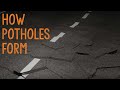 It&#39;s Pothole Season