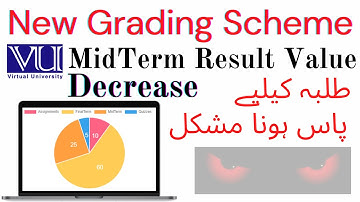 Grading Scheme Change || VU New Update #vu