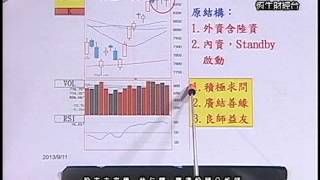 20130912 1530 林仁輝 股市未來學