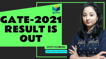 GATE-2021 RESULT IS OUT