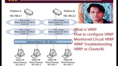 VRRP (Virtual Routing Redundancy Protocol)