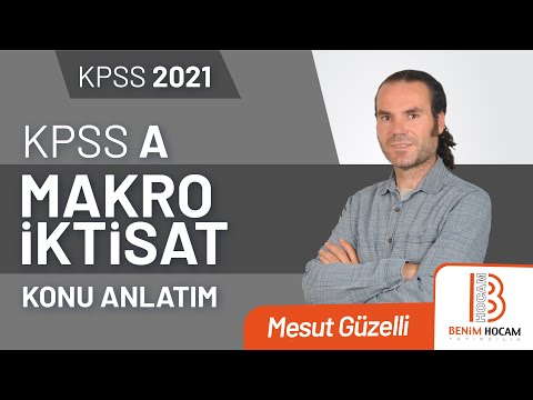 Video: Hangi toplam arz eğrisinin eğimi pozitiftir?