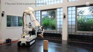Autonomous Repositioning and Localization of an In situ Fabricator