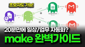 20분만에 끝내는 make 초보자 완벽가이드 | 반복업무 해결하는 AI 자동화 도구