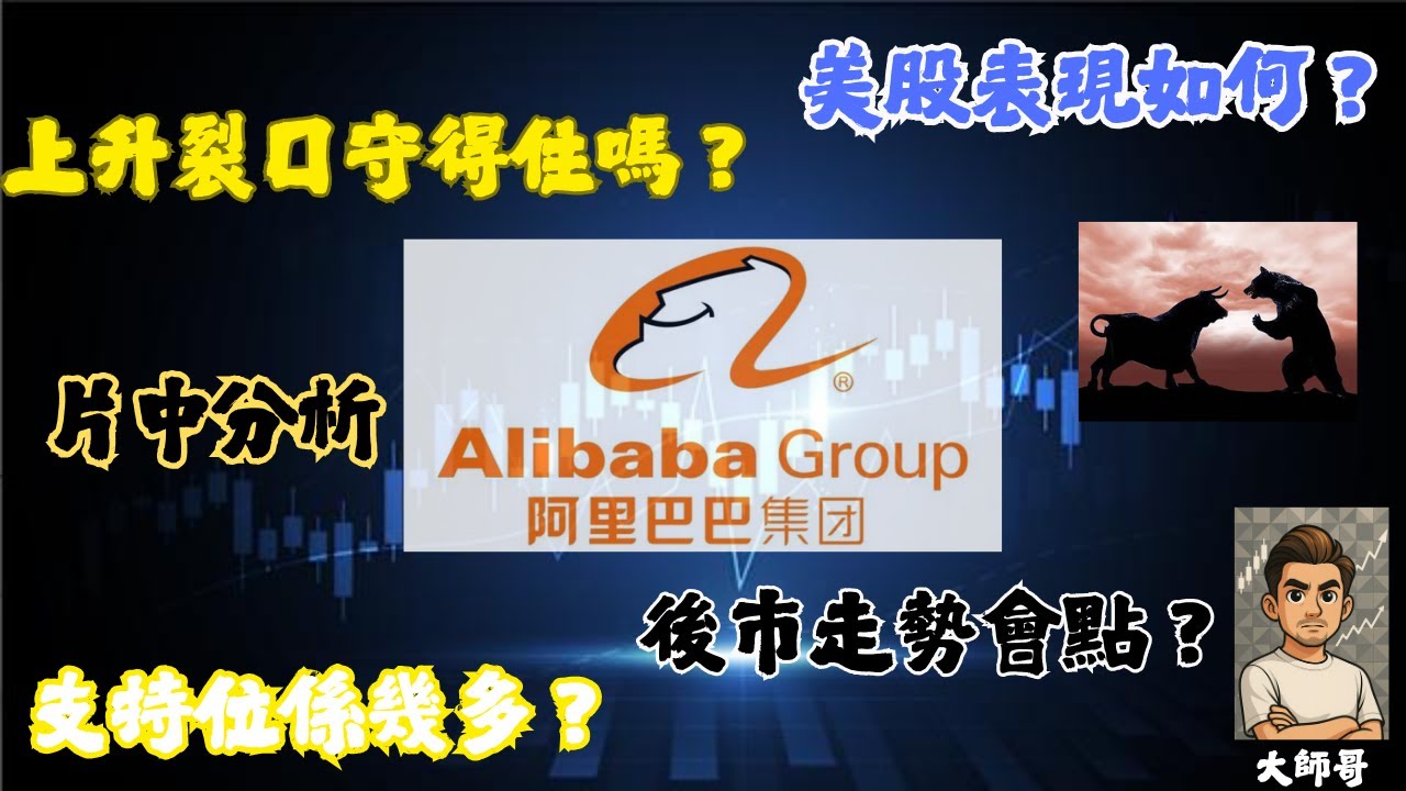 9988.hk + BABA.US - 「📉阿里巴巴連跌不止，空方掌控局面？」