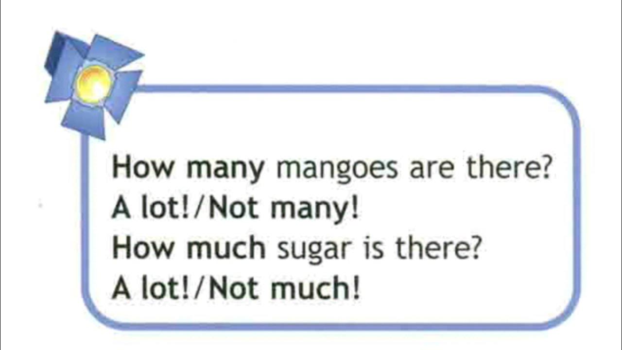 Not many not much правило. How much how many Mangoes. How much many Mangoes are there. How much/many Mangoes are there a lot. Not much new really