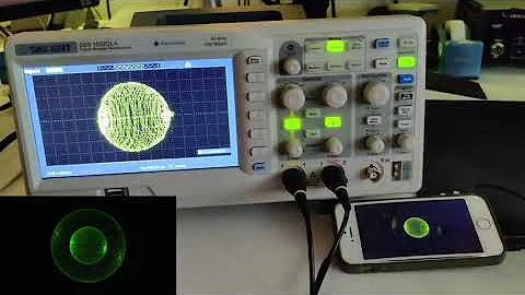 Oscilloscope Music Demo (Digital Oscilloscope)