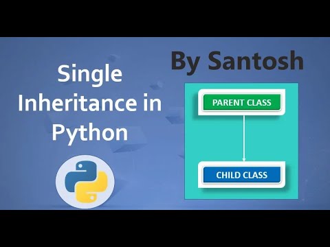 Constructors and Inheritance in python - YouTube