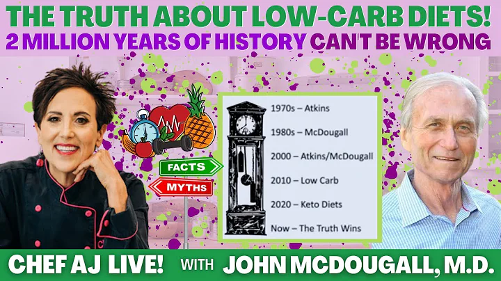 The Truth About Low Carb Diets with John McDougall...