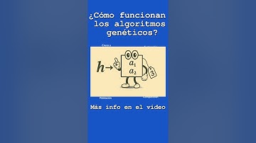 Algoritmos Genéticos  #ia