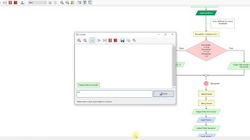 Flowgorithm - Modulo Example