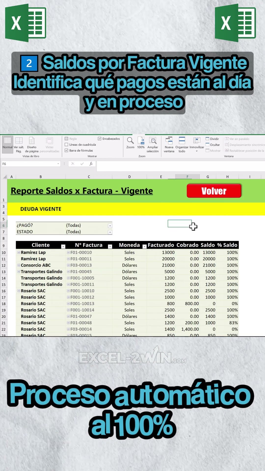 Control total de tus cobros