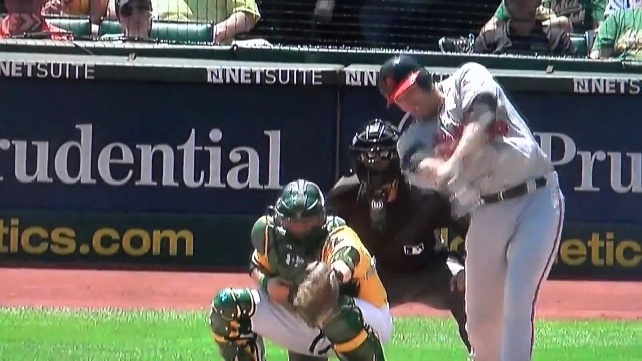 *Psychology of Hitting* What's Going On at Home Plate? *Hitting Timing