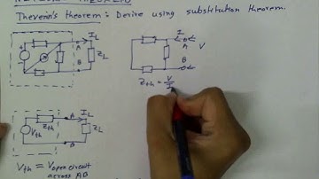 Network Theorem: Deriving Thevenin and Norton