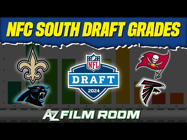2024 NFL Draft Grades | NFC South class=