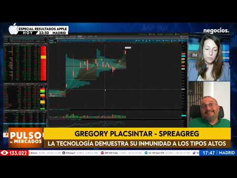 Vídeos Antiguos :Petróleo y Oro: Análisis de Mercados con SpreadGreg @NegociosTV