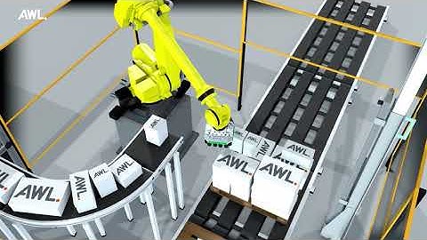 Automating Item Picking & Palletizing | End-to-End Inbound & Outbound Robotics for Any Warehouse⚙