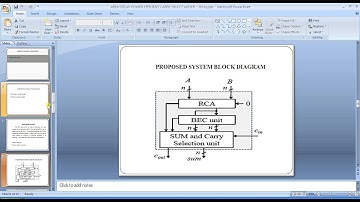 IEEE 2014 VLSI AREA DELAY POWER EFFICIENT CARRY SELECT ADDER