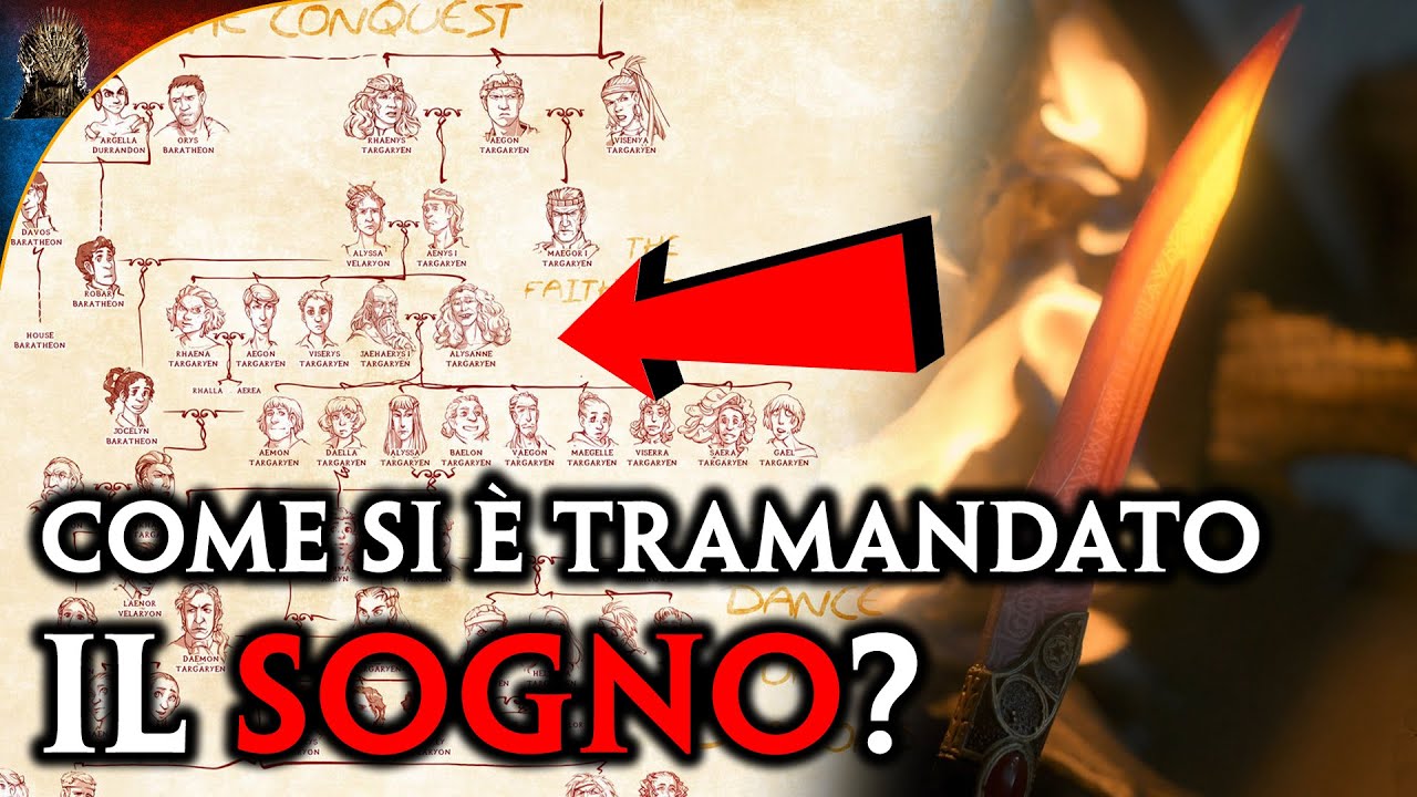 Come si è tramandato il SOGNO di AEGON?